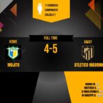 atletico madrink